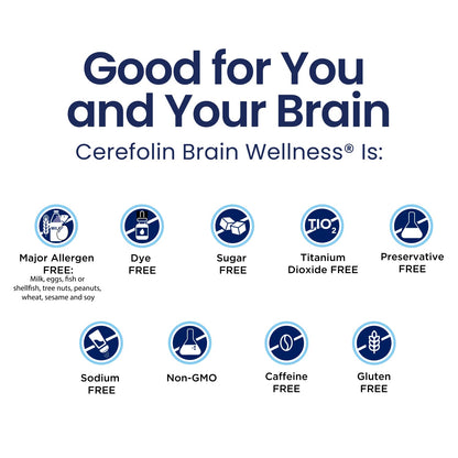Cerefolin Brain Wellness®