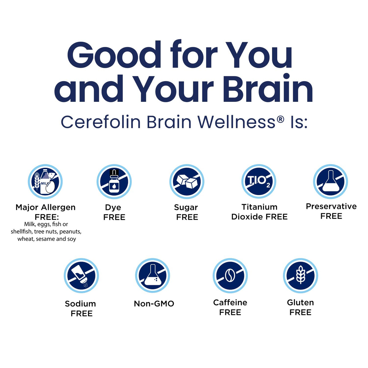 Cerefolin Brain Wellness®