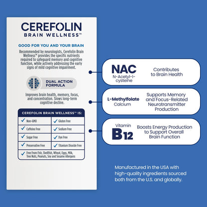 Cerefolin Brain Wellness®